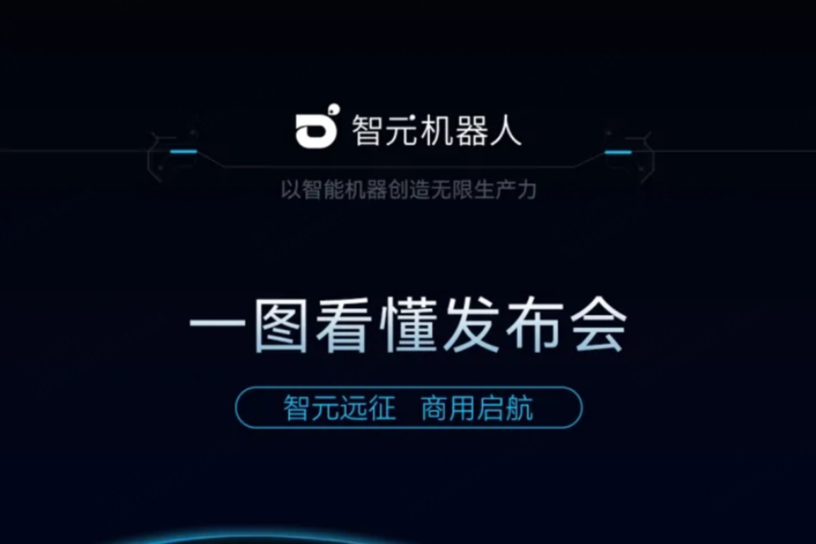 一图看懂丨DB真人旗舰2024年度新品发布会